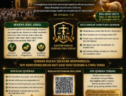Makna Dan Keutamaan Hari Raya Idul Adha 1447 H.Momentum Qurba,Keikhlasan,Dan Ketaatan Kepada Allah