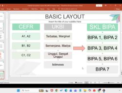 Webinar Nasional MHI Gandeng Prodi BKI UTS Bongkar Rahasia Profesi Pengajar BIPA Yang Sedang Diburu Dunia