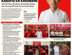 Profile Kuswadi Seorang Politisi PSI